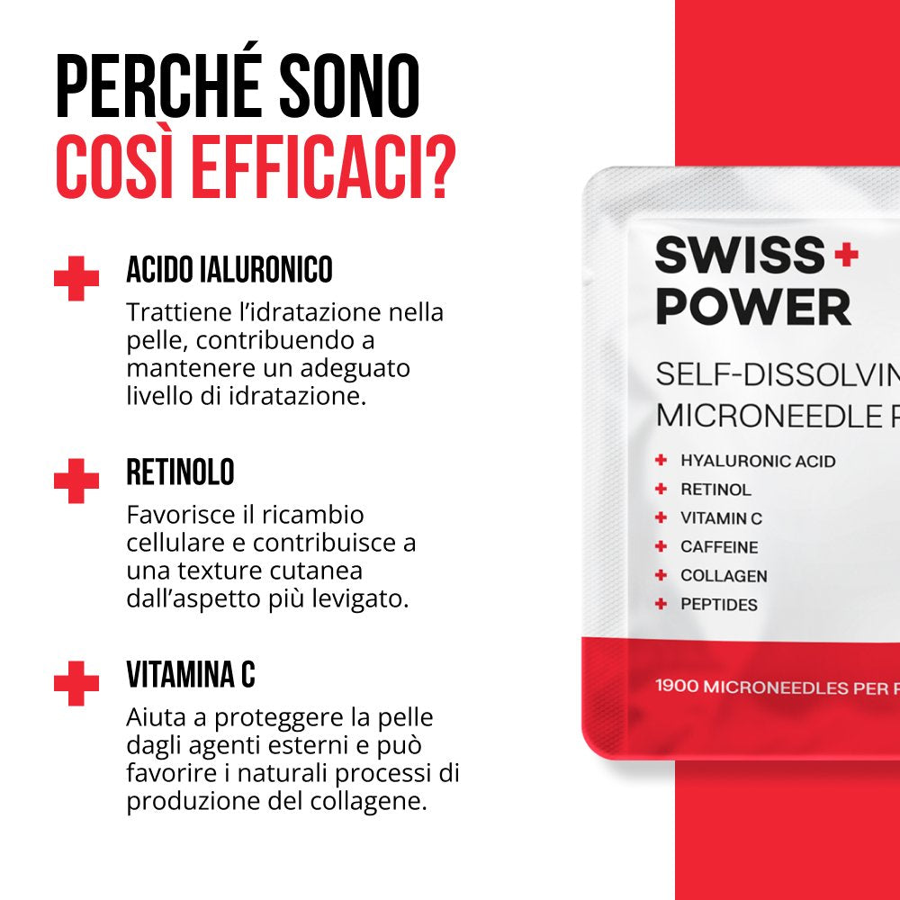 Cerotti innovativi con micro-aghi