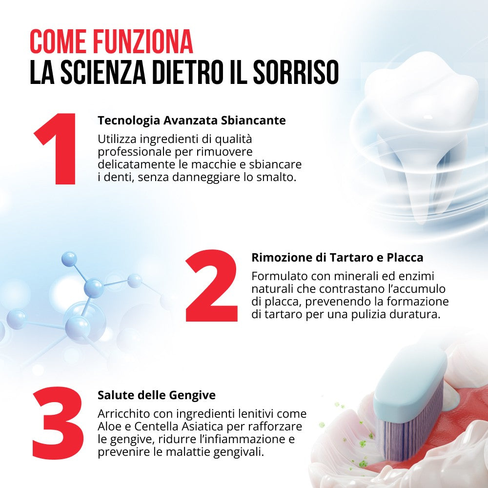 Dentifricio Rigenerante 6-in-1