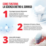 Dentifricio Rigenerante 6-in-1