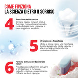 Dentifricio Rigenerante 6-in-1