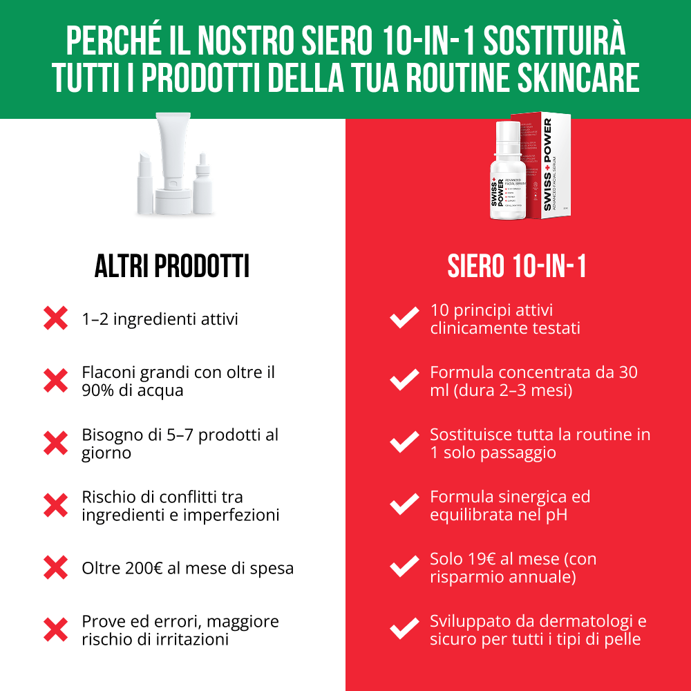 Siero viso avanzato 10 in 1